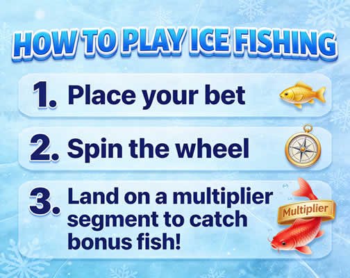 A look at ice fishing live